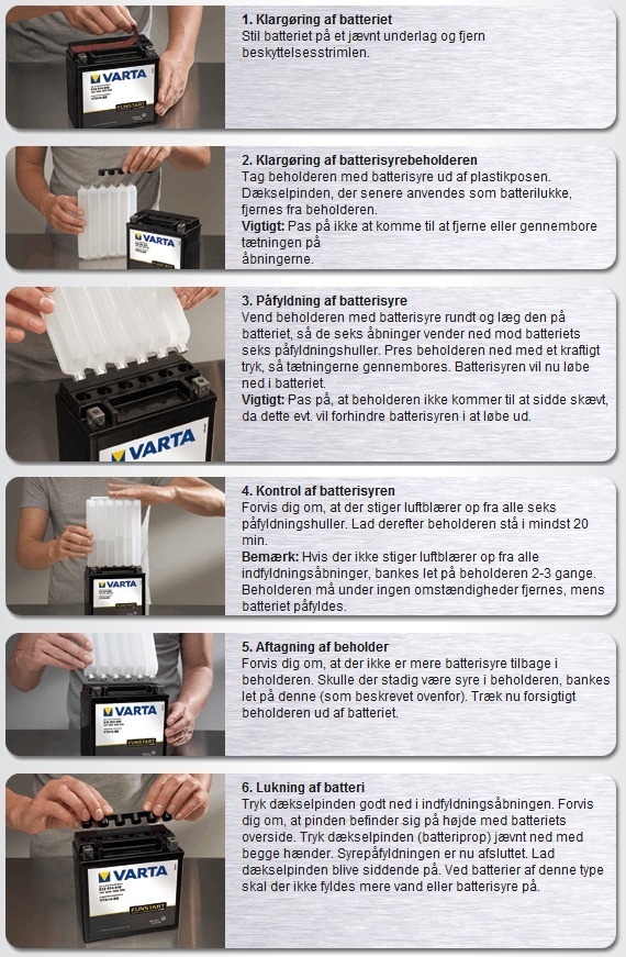 syrepåfyldning