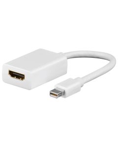 Mini DisplayPort for HDMI ™ Adapter Cable 1.1Mini DisplayPortmal White