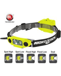 Nightstick XPP-5462GX – ATEX hodelykt med Dual-Light (310 lumen) LED